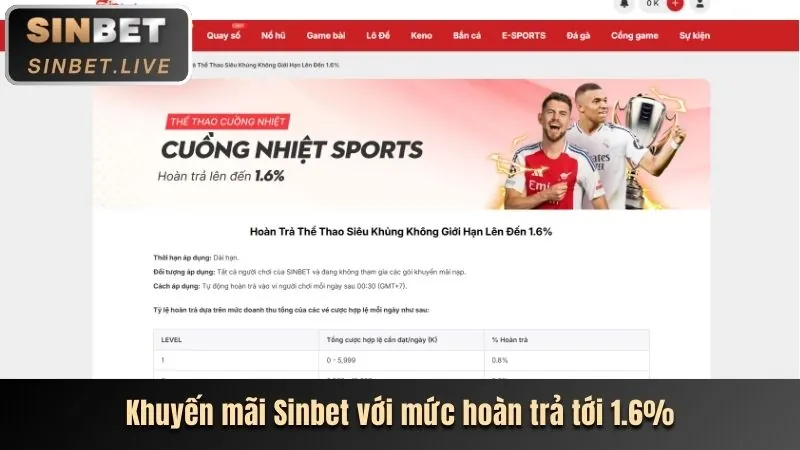 Khuyến Mãi Thể Thao bsport casino
